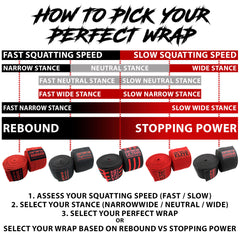 REBOUND Knee Wraps